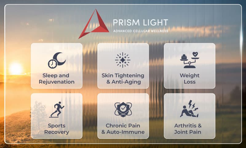 Prism Light Pod program selection screen