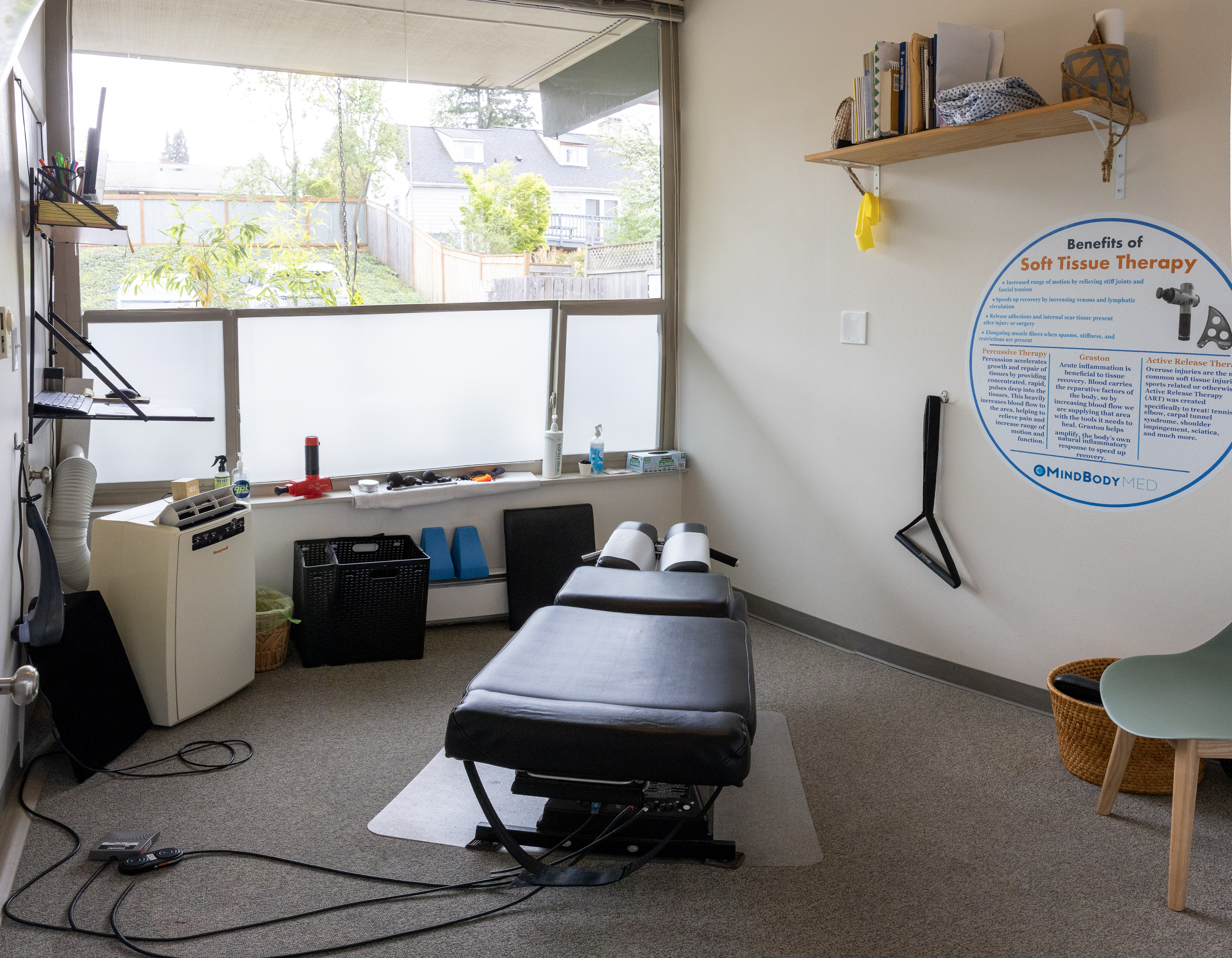 MindBody Med